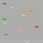 idahos-10-most-stolen-vehicles-2015-data